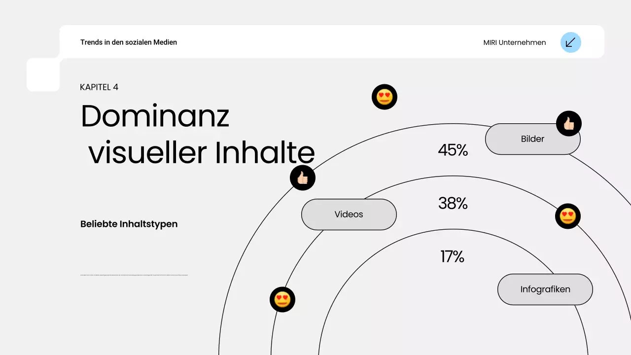 blue modern social media trend report