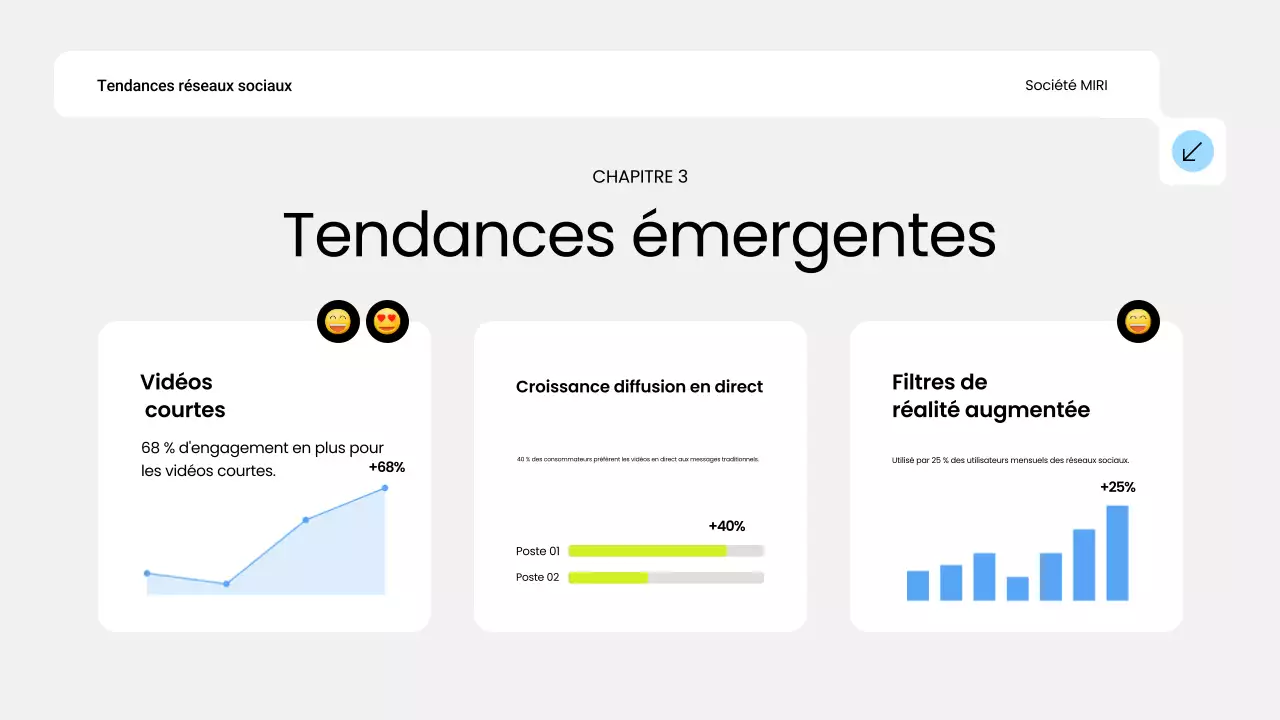 rapport sur les tendances des médias sociaux blue modern