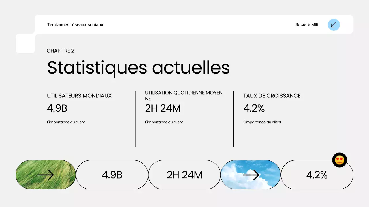 rapport sur les tendances des médias sociaux blue modern
