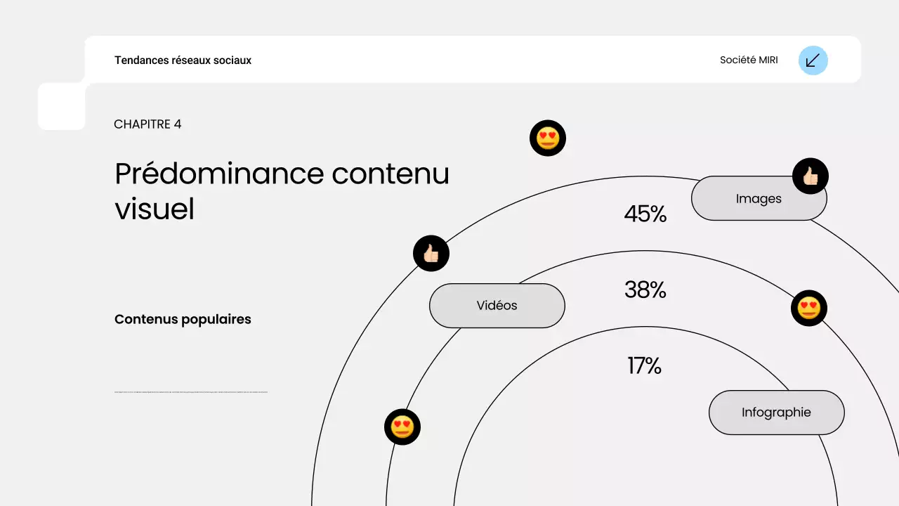 rapport sur les tendances des médias sociaux blue modern