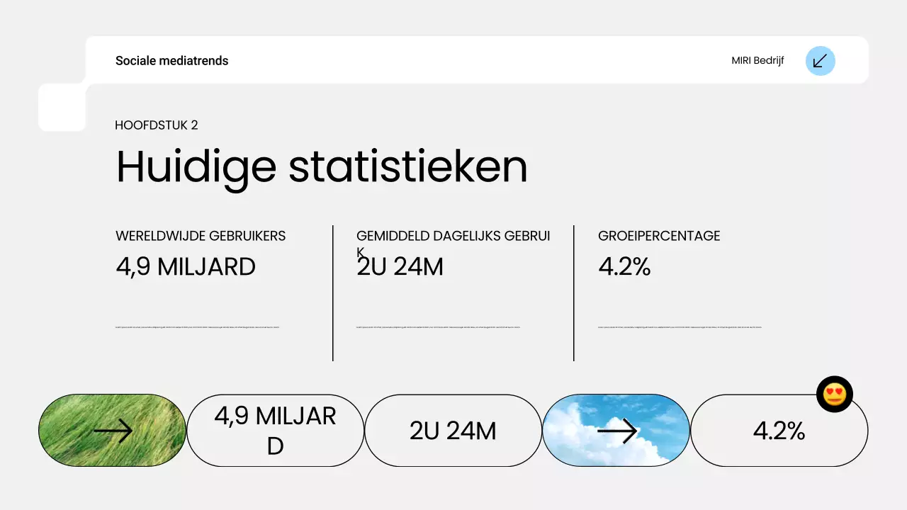 blauw modern social media trendrapport