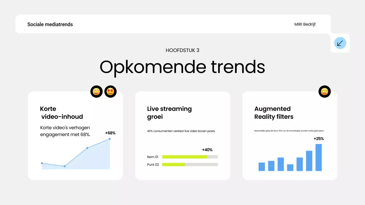 blauw modern social media trendrapport