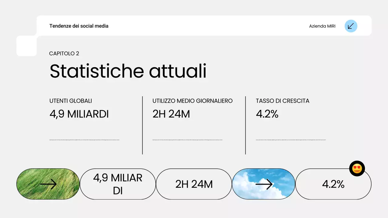 rapporto sulle tendenze dei social media blu moderni