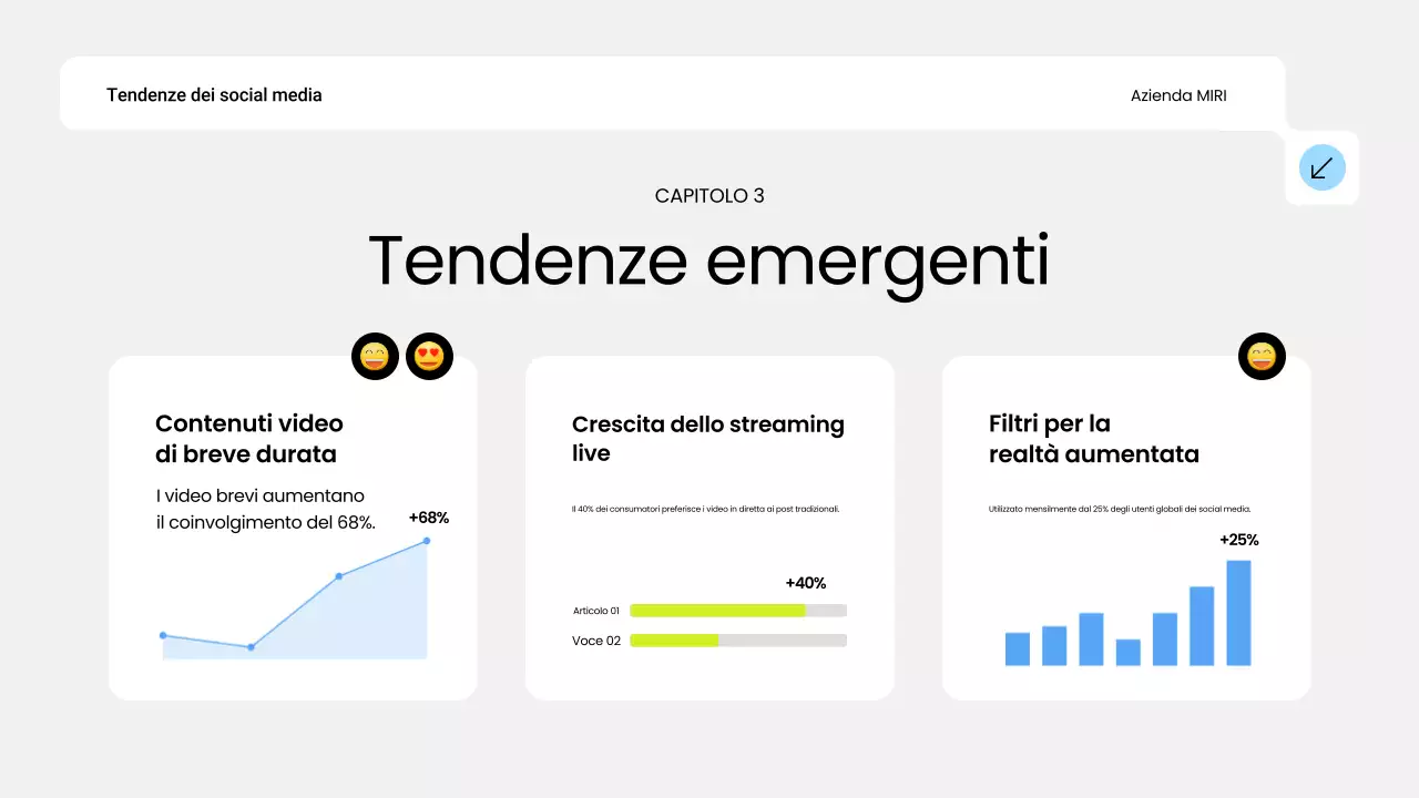 rapporto sulle tendenze dei social media blu moderni
