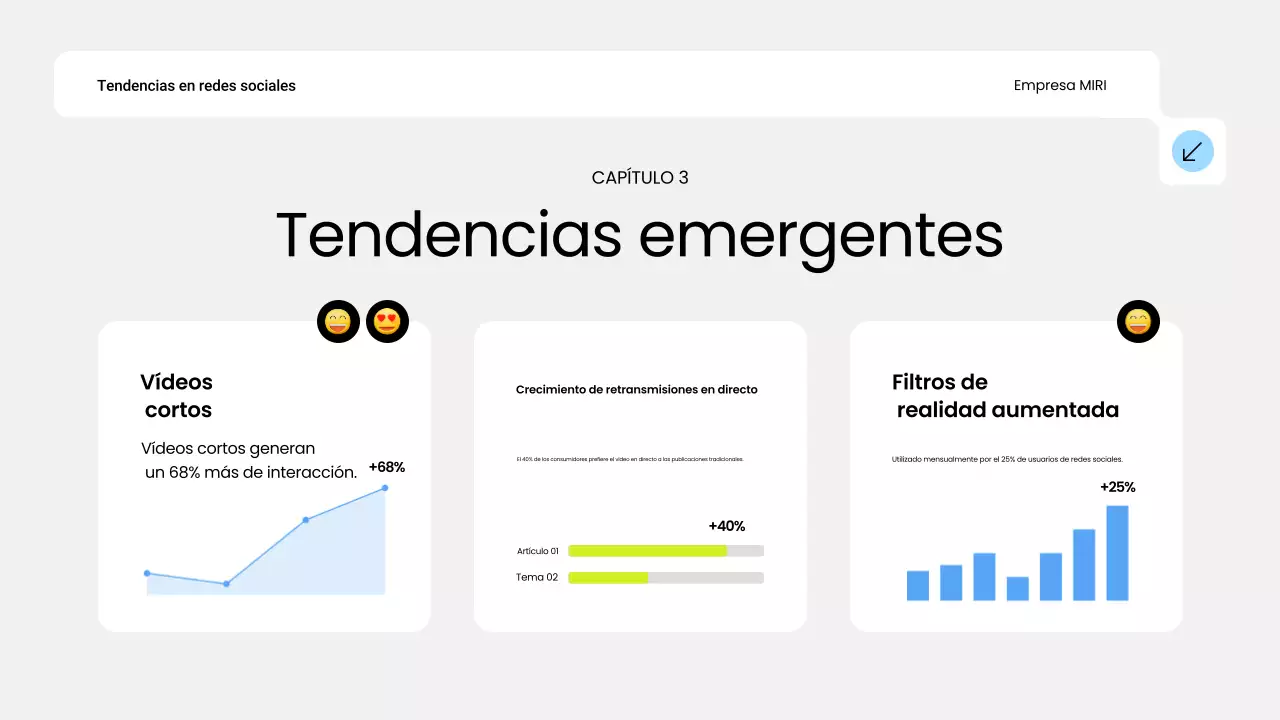 blue modern social media trend report