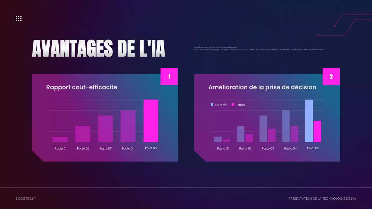 purple cyber ai technologie information