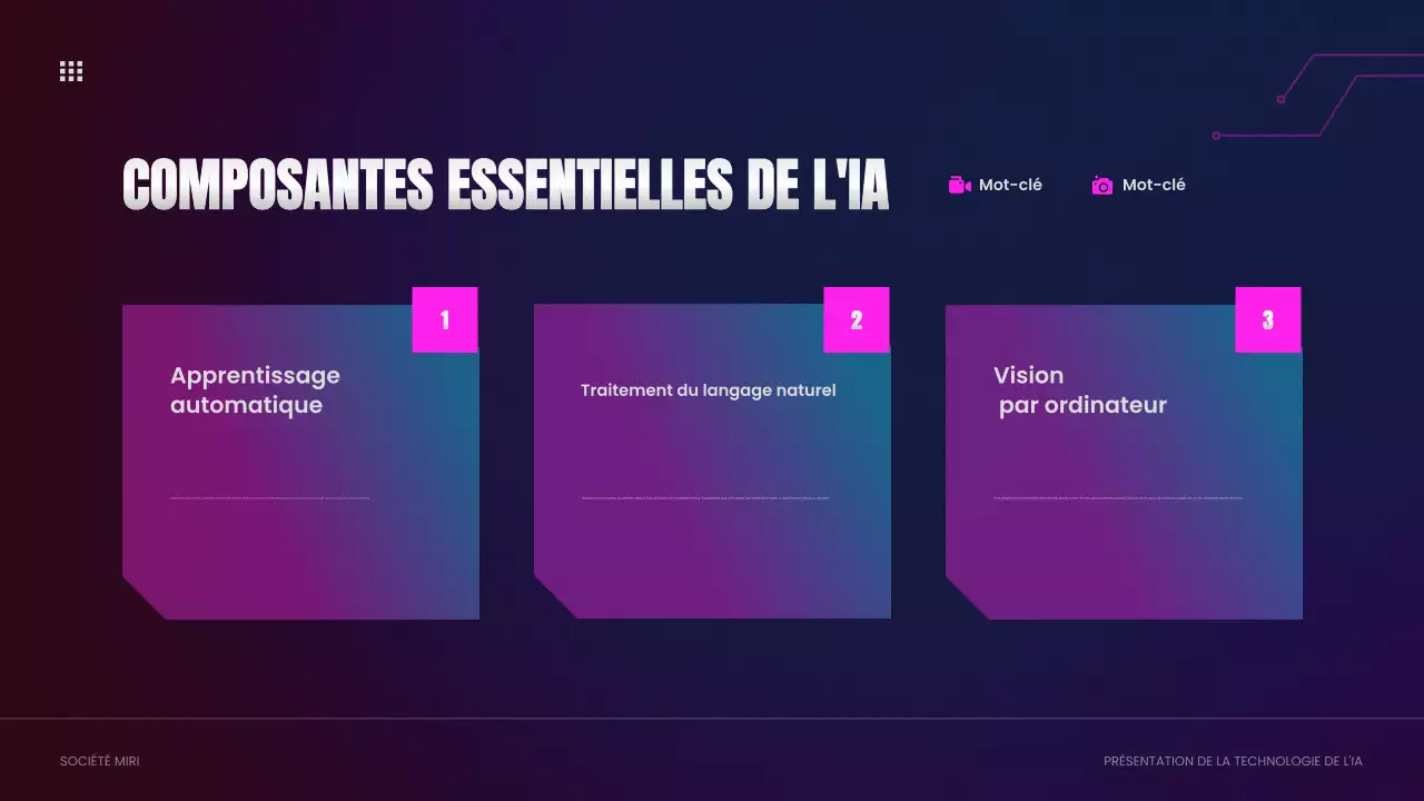 purple cyber ai technologie information