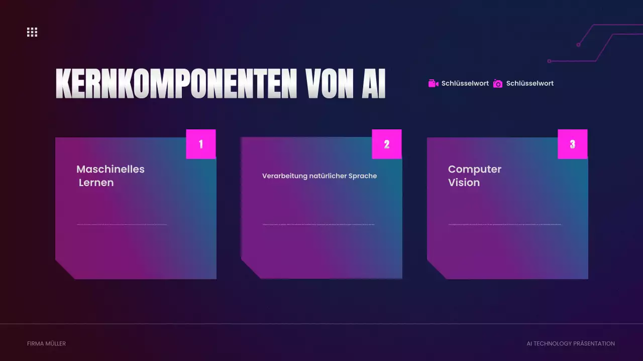 lila cyber ai technologie information