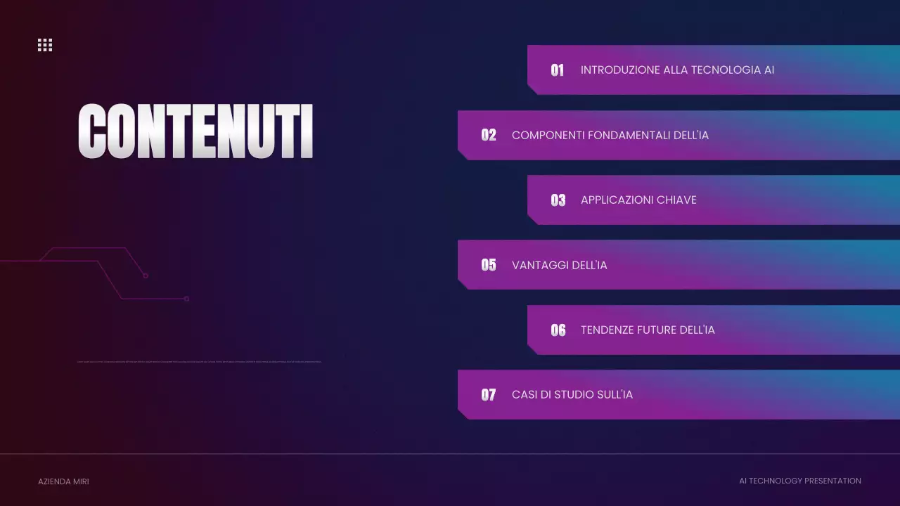 informazioni sulla tecnologia cyber ai viola