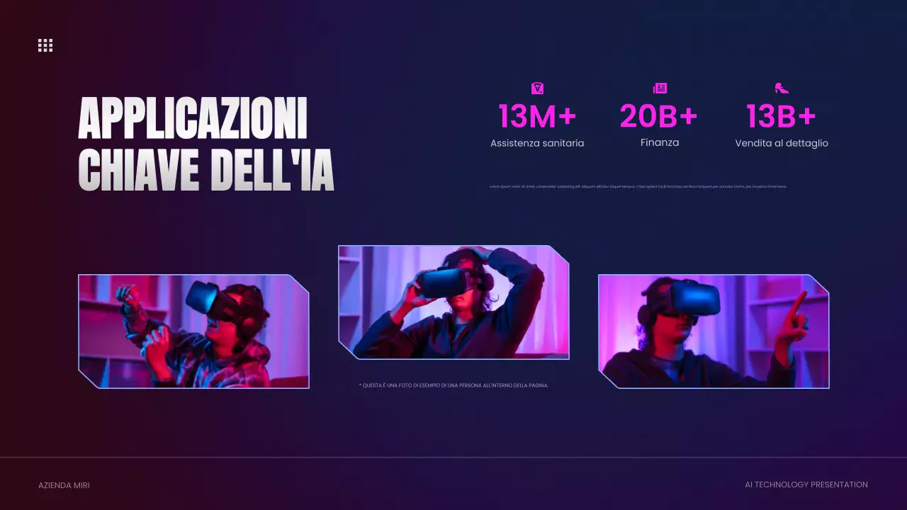 informazioni sulla tecnologia cyber ai viola