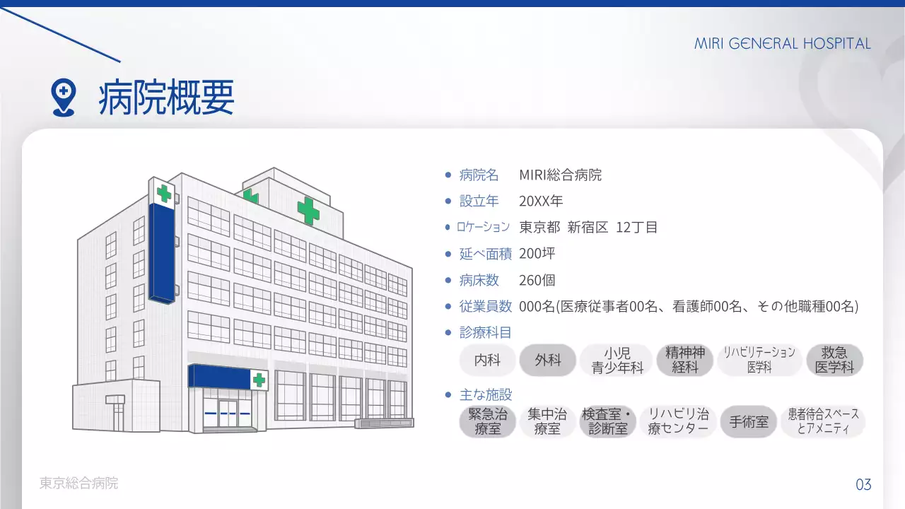 青 シンプル 病院 資料 プレゼンテーション