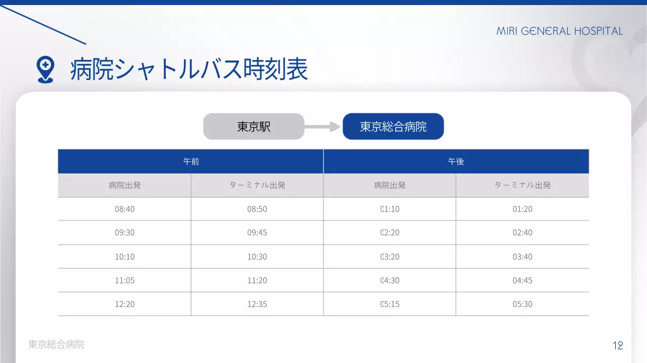 青 シンプル 病院 資料 プレゼンテーション