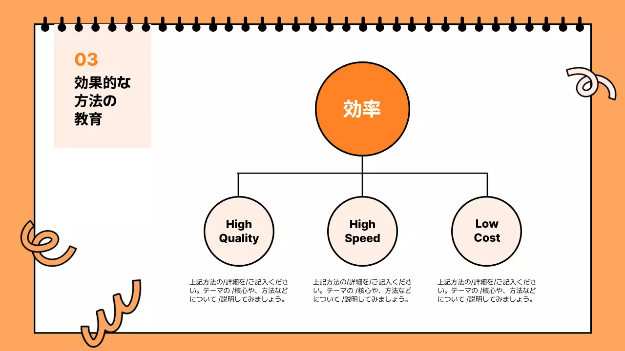 オレンジ シンプル 研修 プレゼンテーション