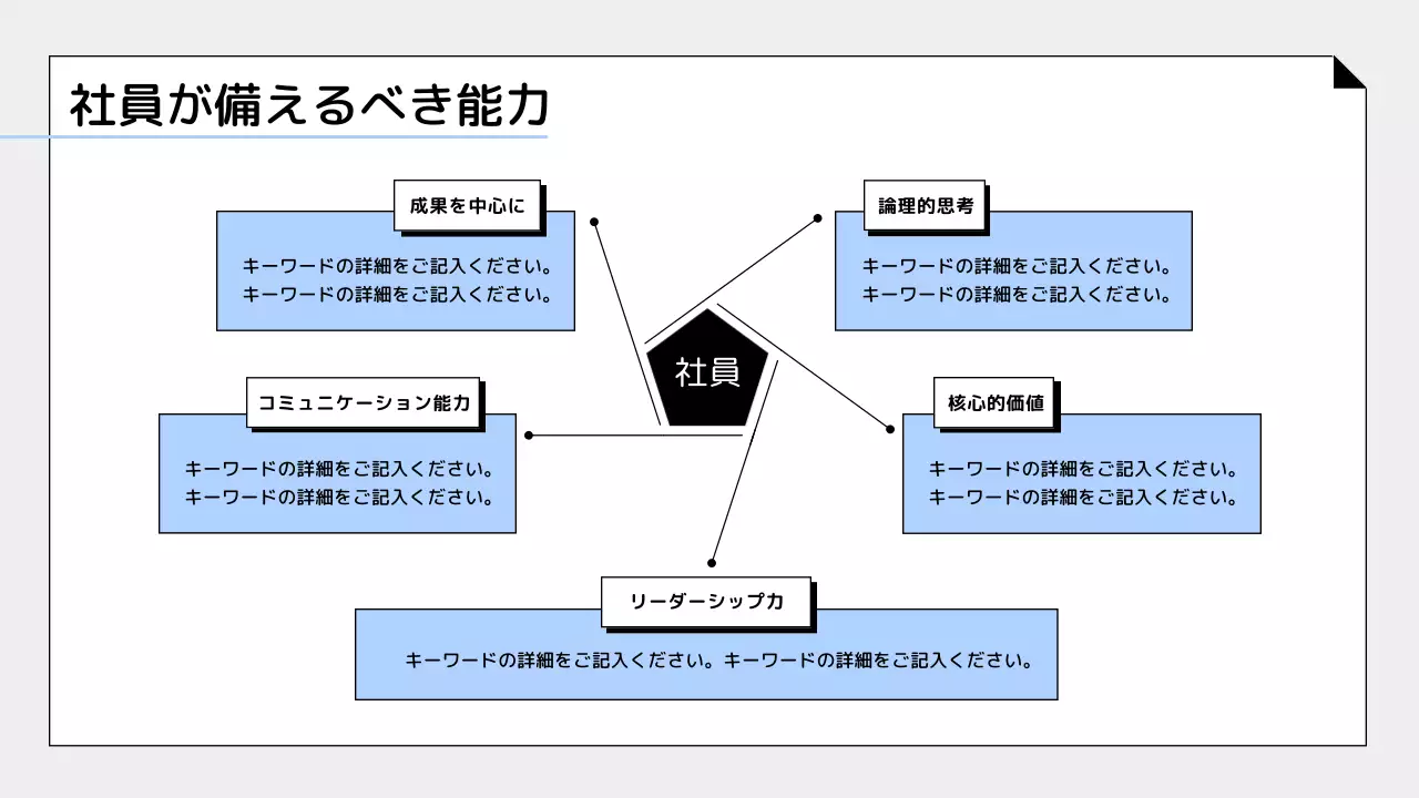 青 シンプル 研修資料 プレゼンテーション