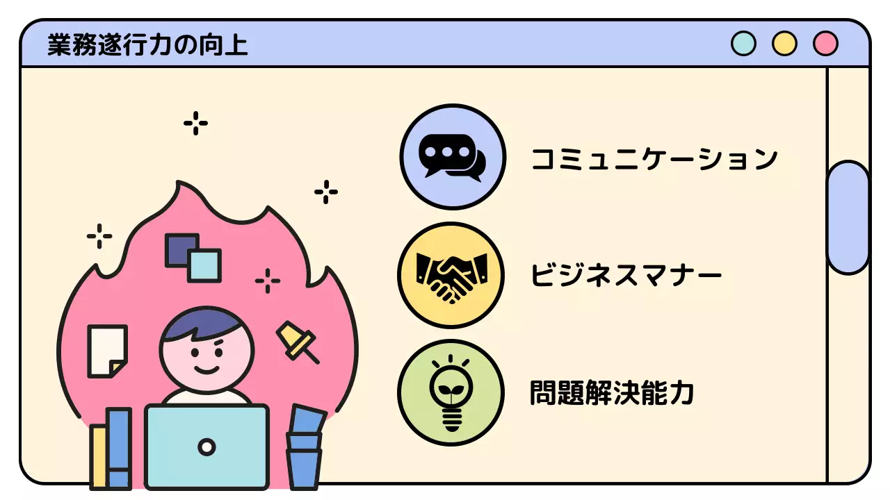 カラフル かわいい 研修 資料 プレゼンテーション