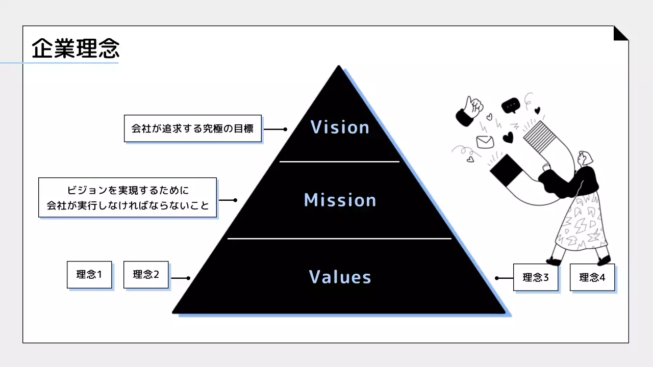 青 シンプル 研修資料 プレゼンテーション