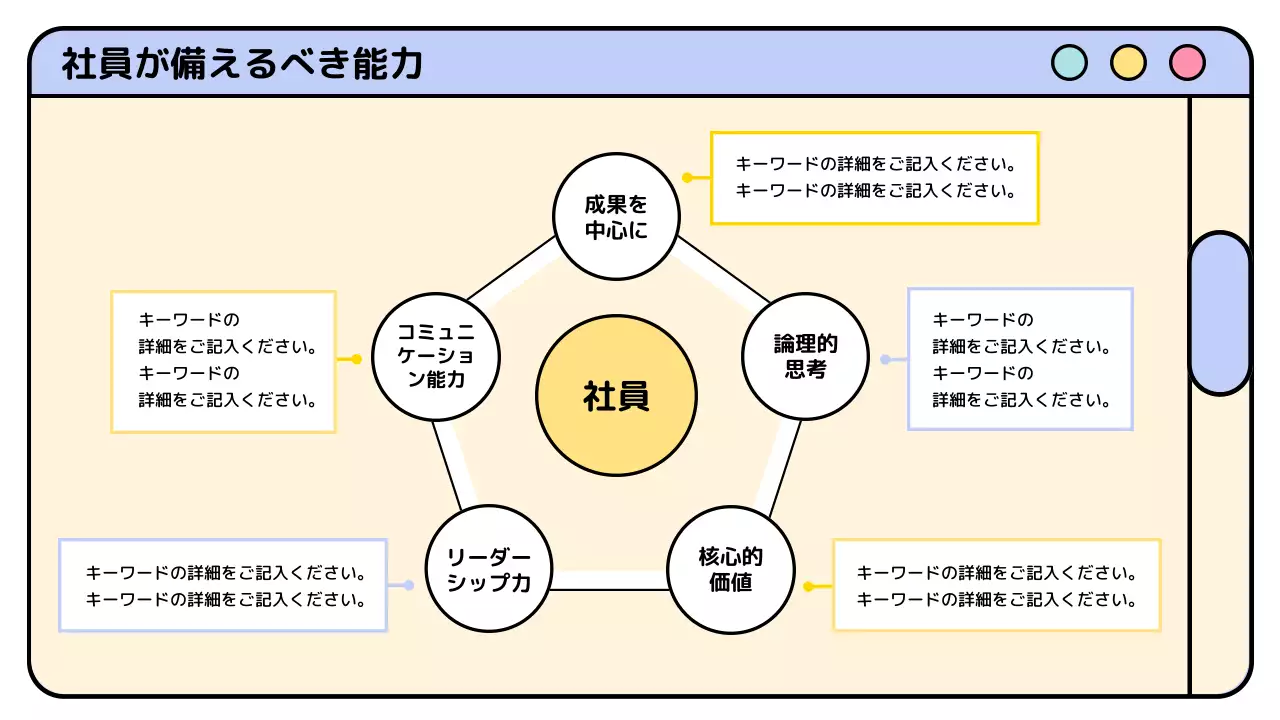 カラフル かわいい 研修 資料 プレゼンテーション
