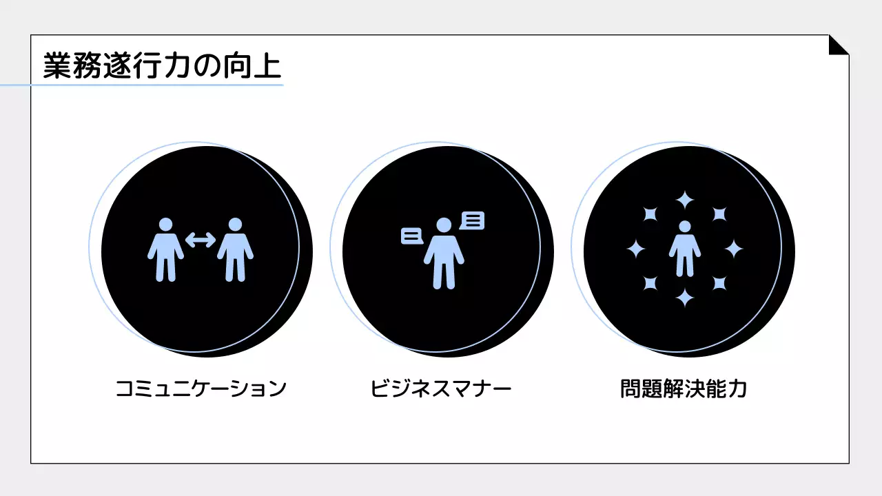 青 シンプル 研修資料 プレゼンテーション