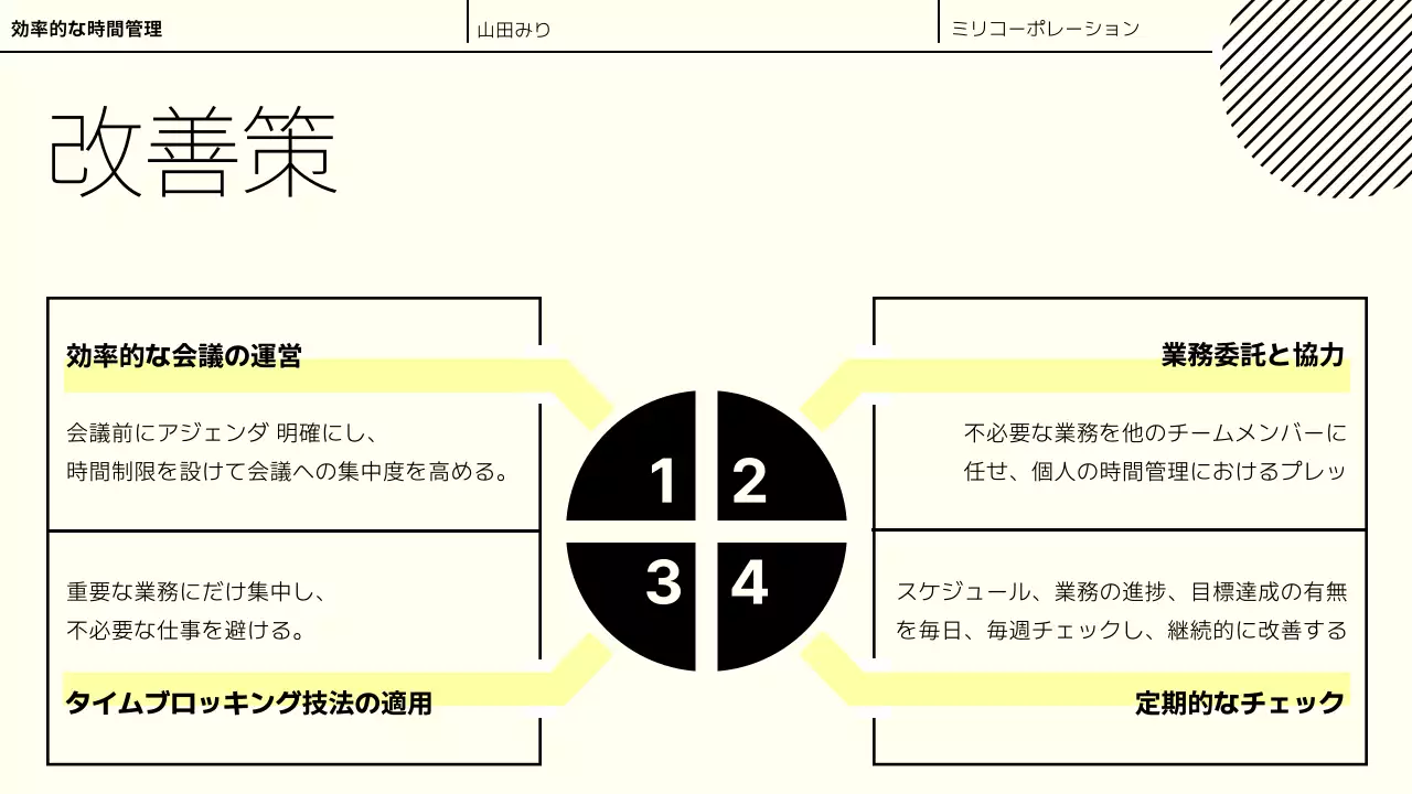 ベージュ シンプル 研修 プレゼンテーション