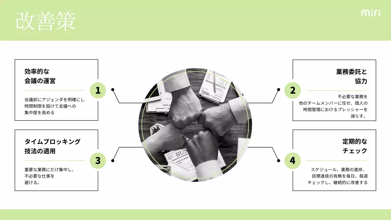 緑 シンプル プラン プレゼンテーション
