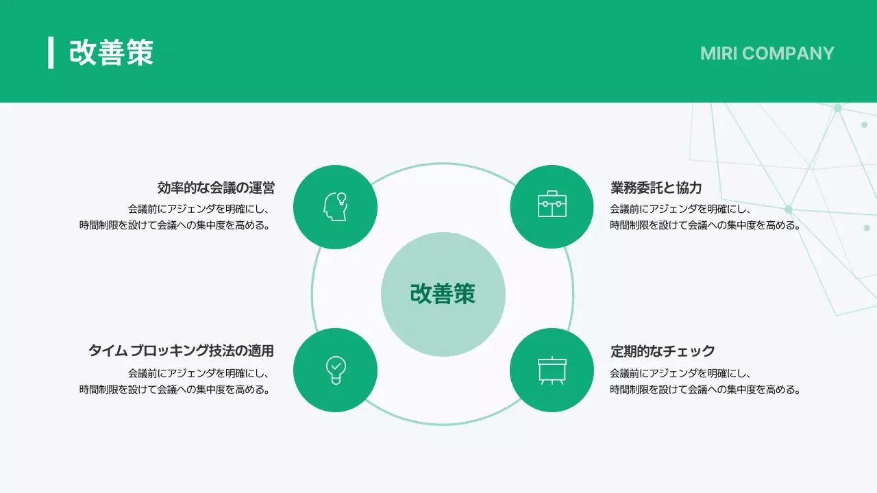 緑 モダン 研修 プレゼンテーション