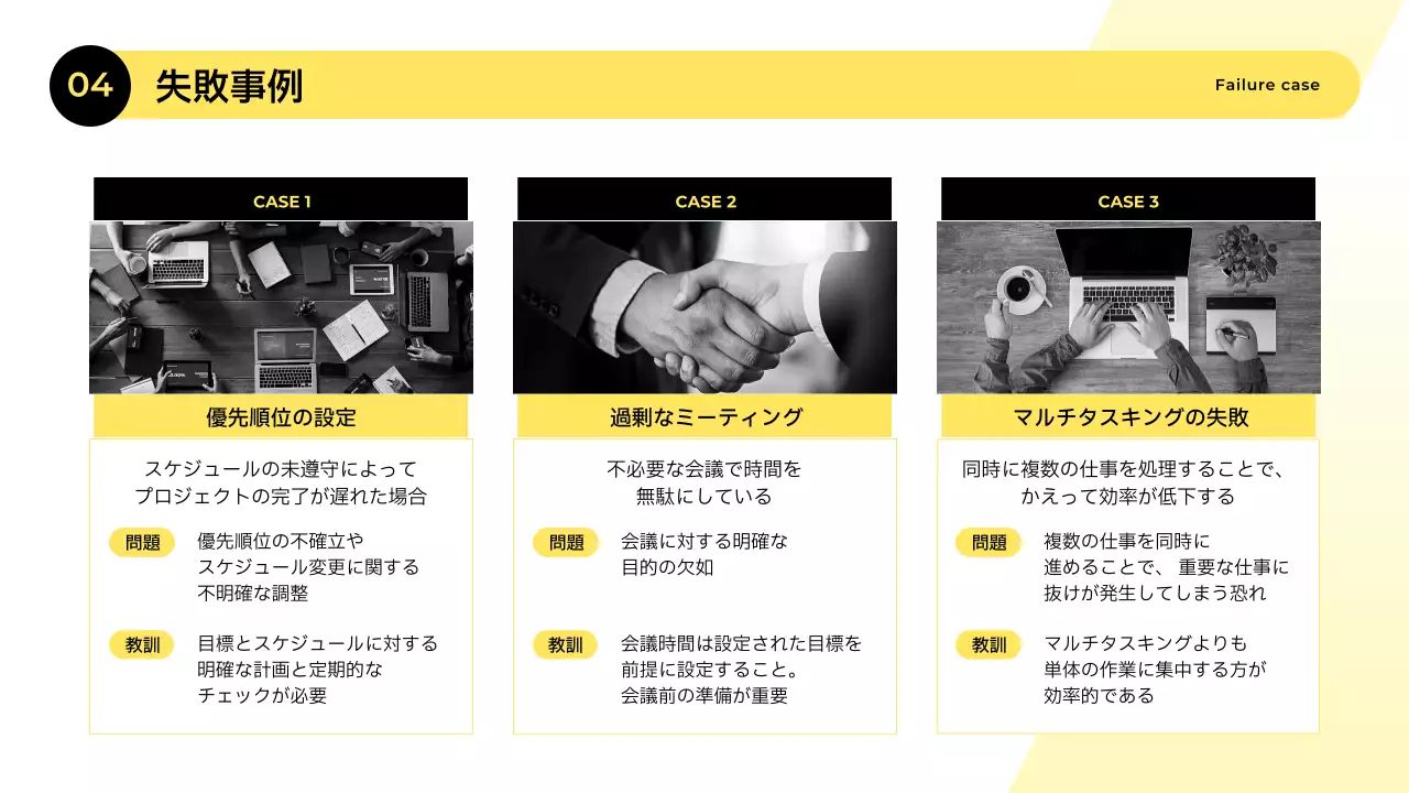 黄色 モダン 研修資料 プレゼンテーション