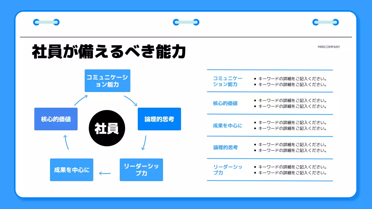 青 シンプル 研修 資料 プレゼンテーション