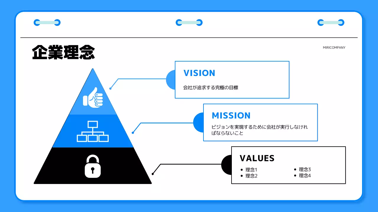 青 シンプル 研修 資料 プレゼンテーション