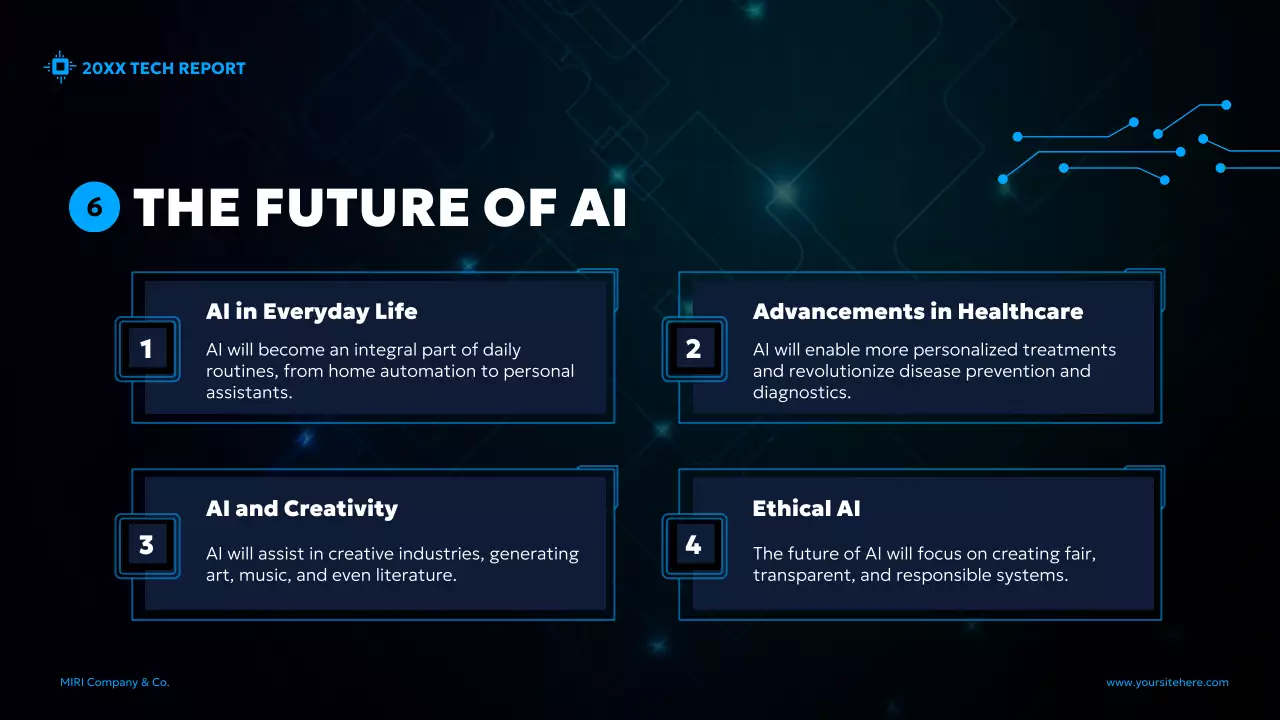 Blue Modern Ai Report Presentation