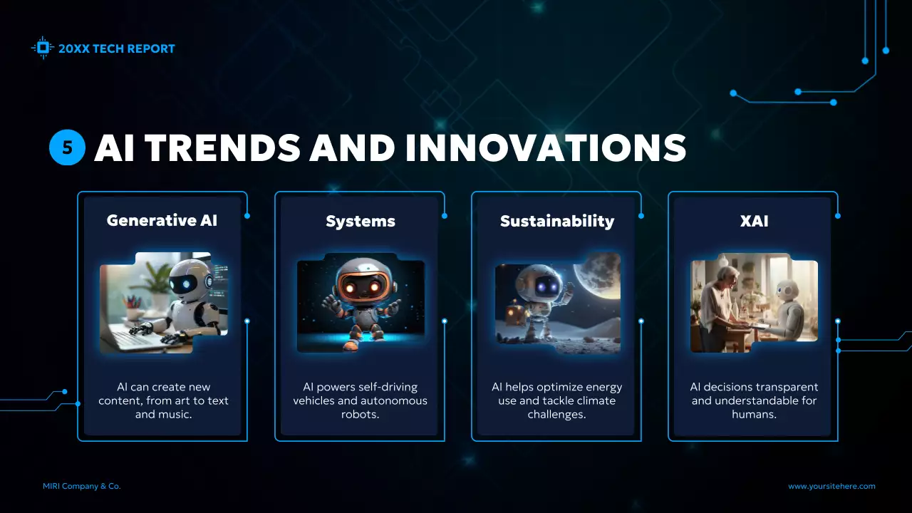 Blue Modern Ai Report Presentation