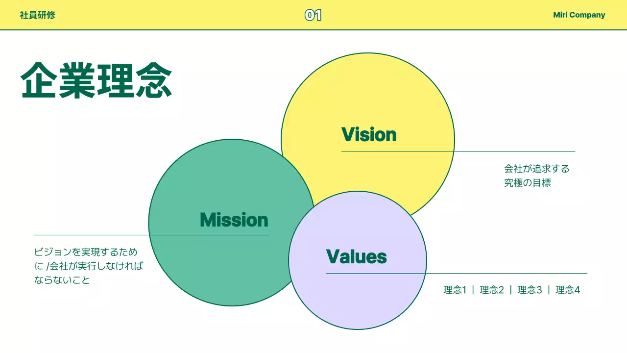 黄色 シンプル 研修 プレゼンテーション