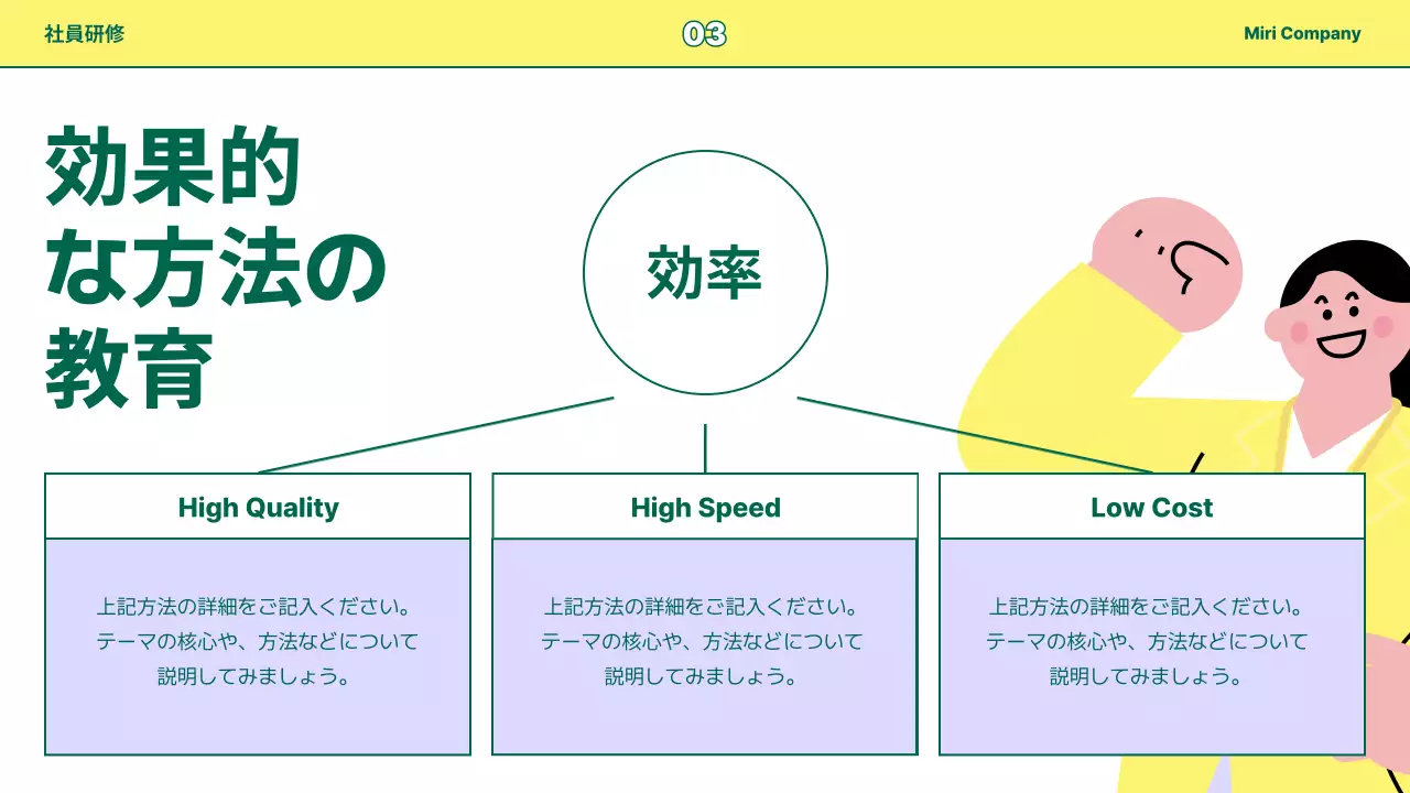 黄色 シンプル 研修 プレゼンテーション