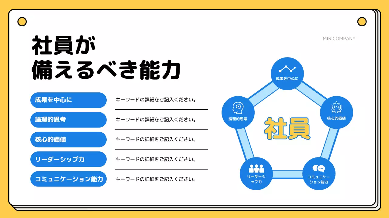 黄色 シンプル 研修 資料 プレゼンテーション