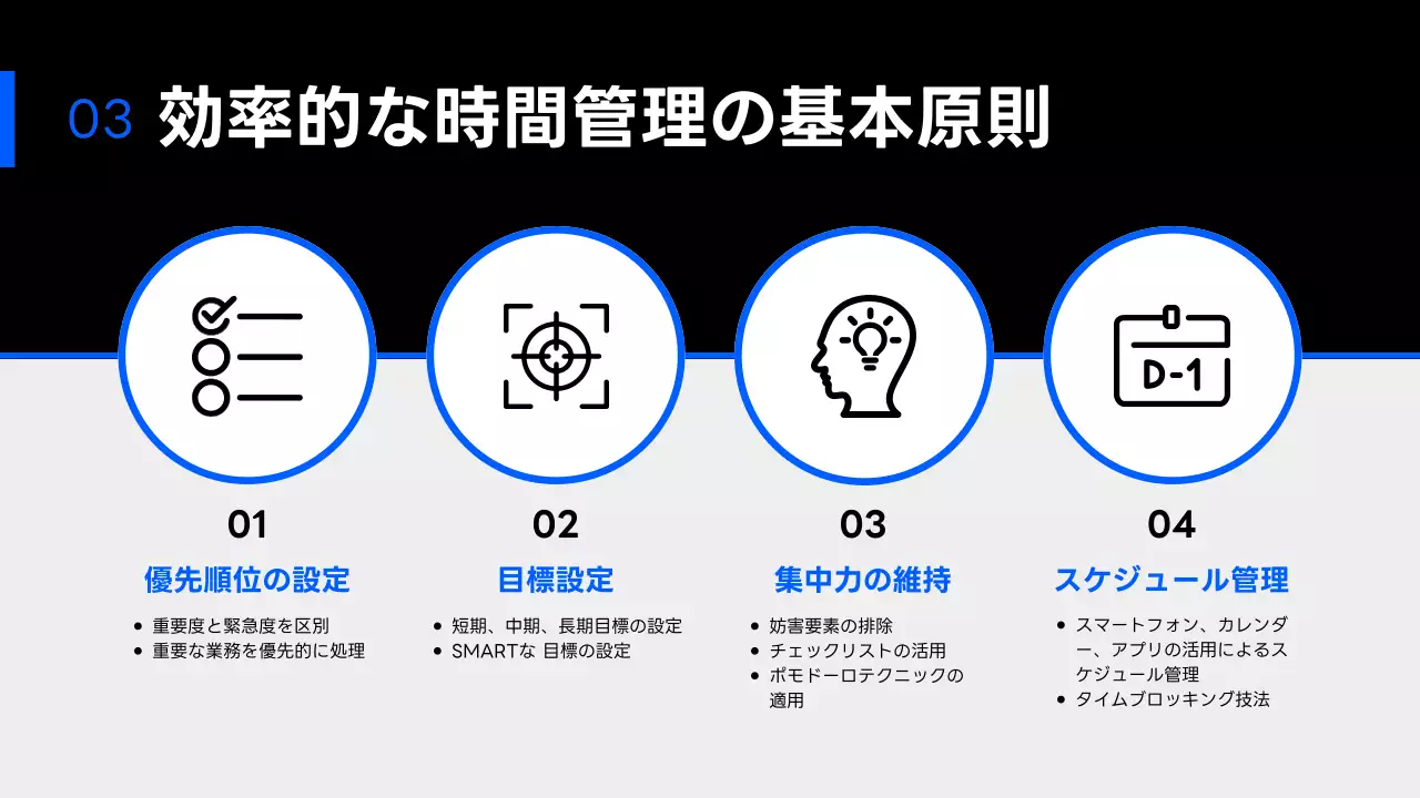 黒 モダン ビジネス プレゼンテーション