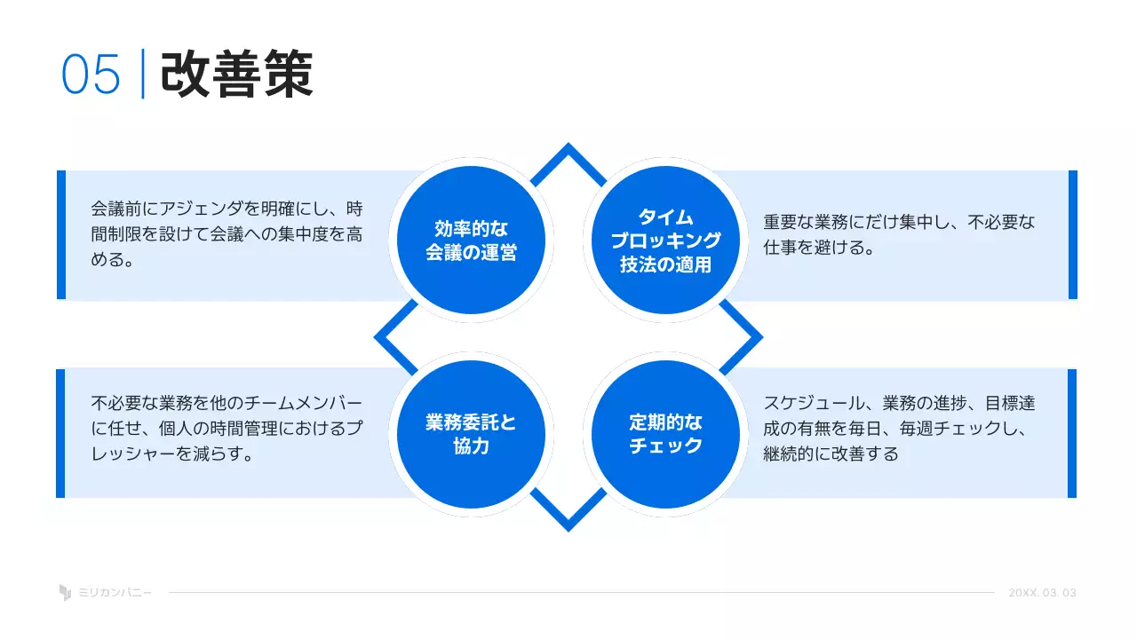 青 モダン 研修 プレゼンテーション