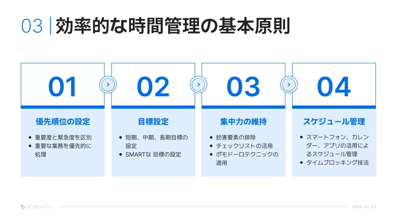 青 モダン 研修 プレゼンテーション