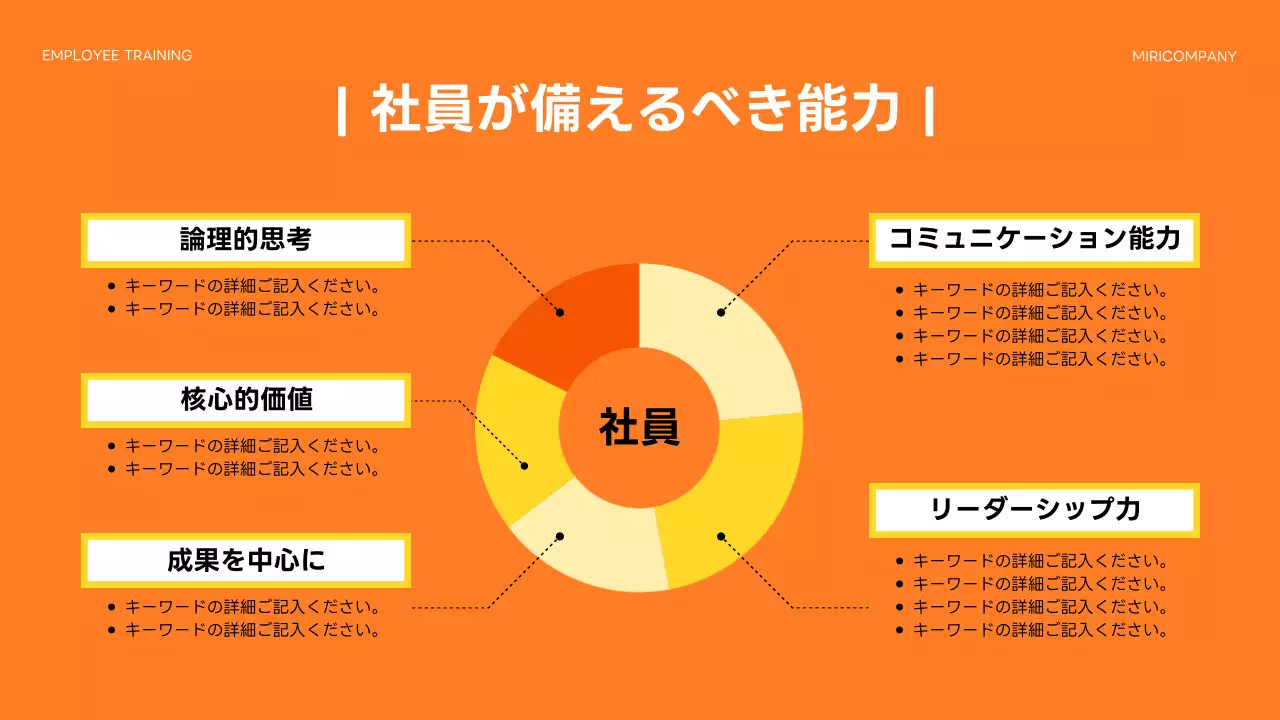 オレンジ シンプル 研修 資料 プレゼンテーション
