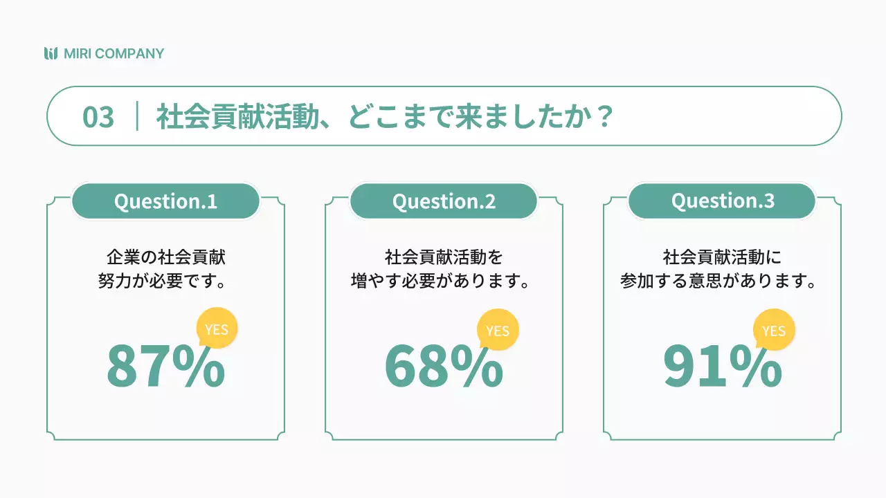 緑 モダン 企業 プレゼンテーション