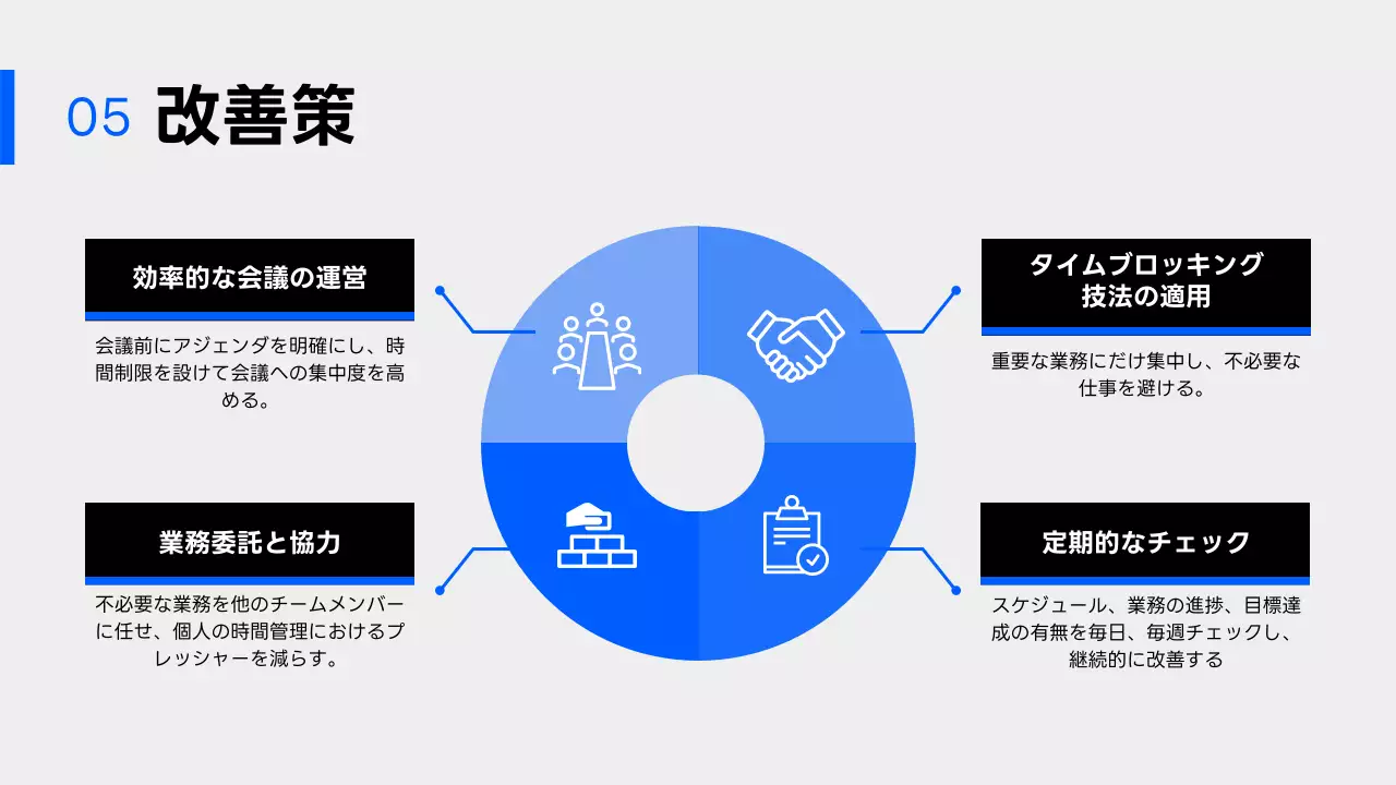 黒 モダン ビジネス プレゼンテーション