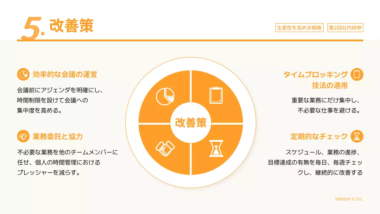 オレンジ シンプル 研修 プレゼンテーション