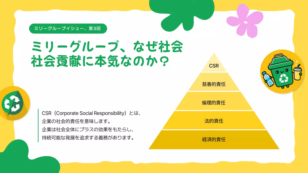 黄色 かわいい 環境 ポスター プレゼンテーション