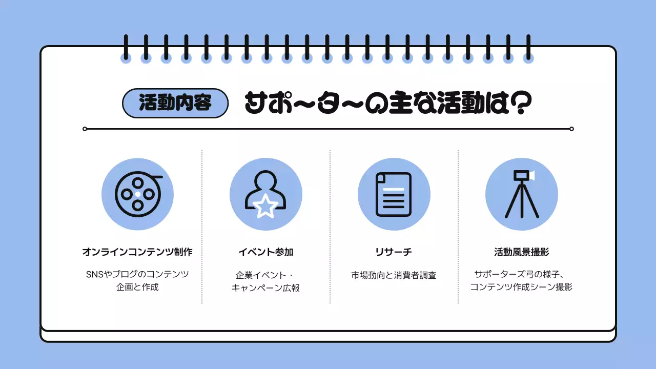 黄色 かわいい 募集案内 チラシ プレゼンテーション