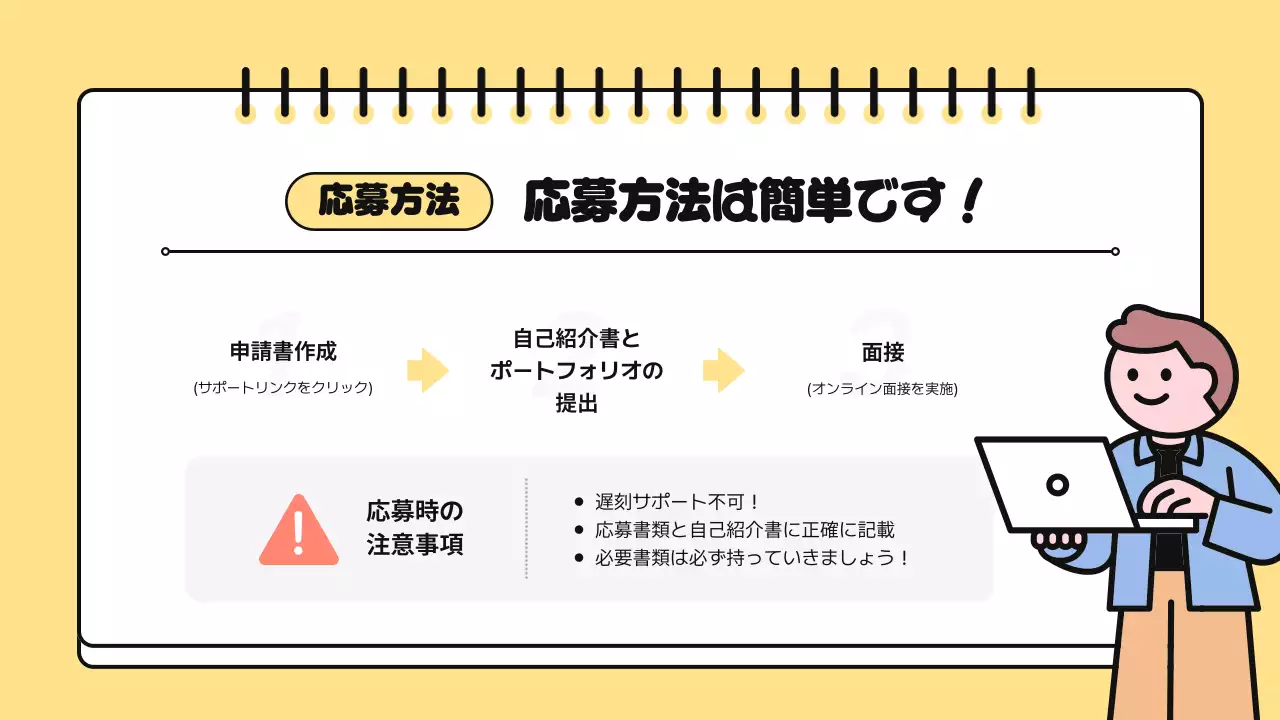 黄色 かわいい 募集案内 チラシ プレゼンテーション