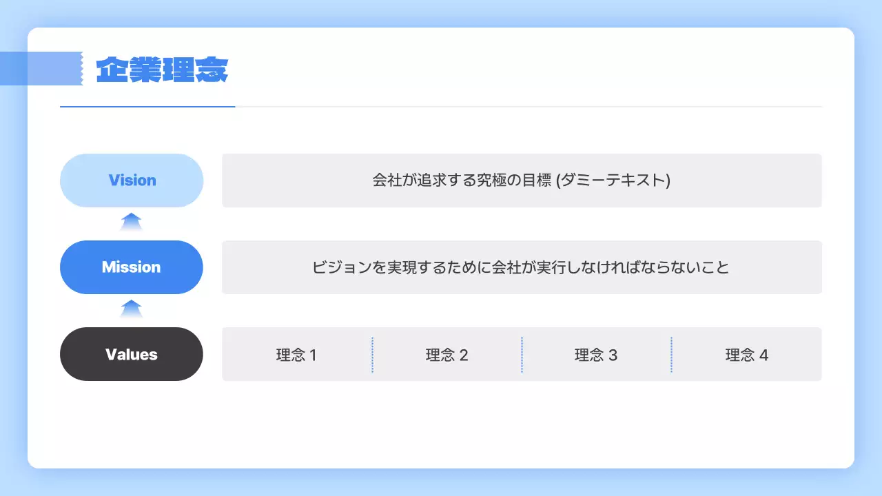 青 シンプル 研修 資料 プレゼンテーション