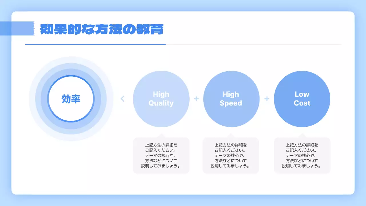 青 シンプル 研修 資料 プレゼンテーション