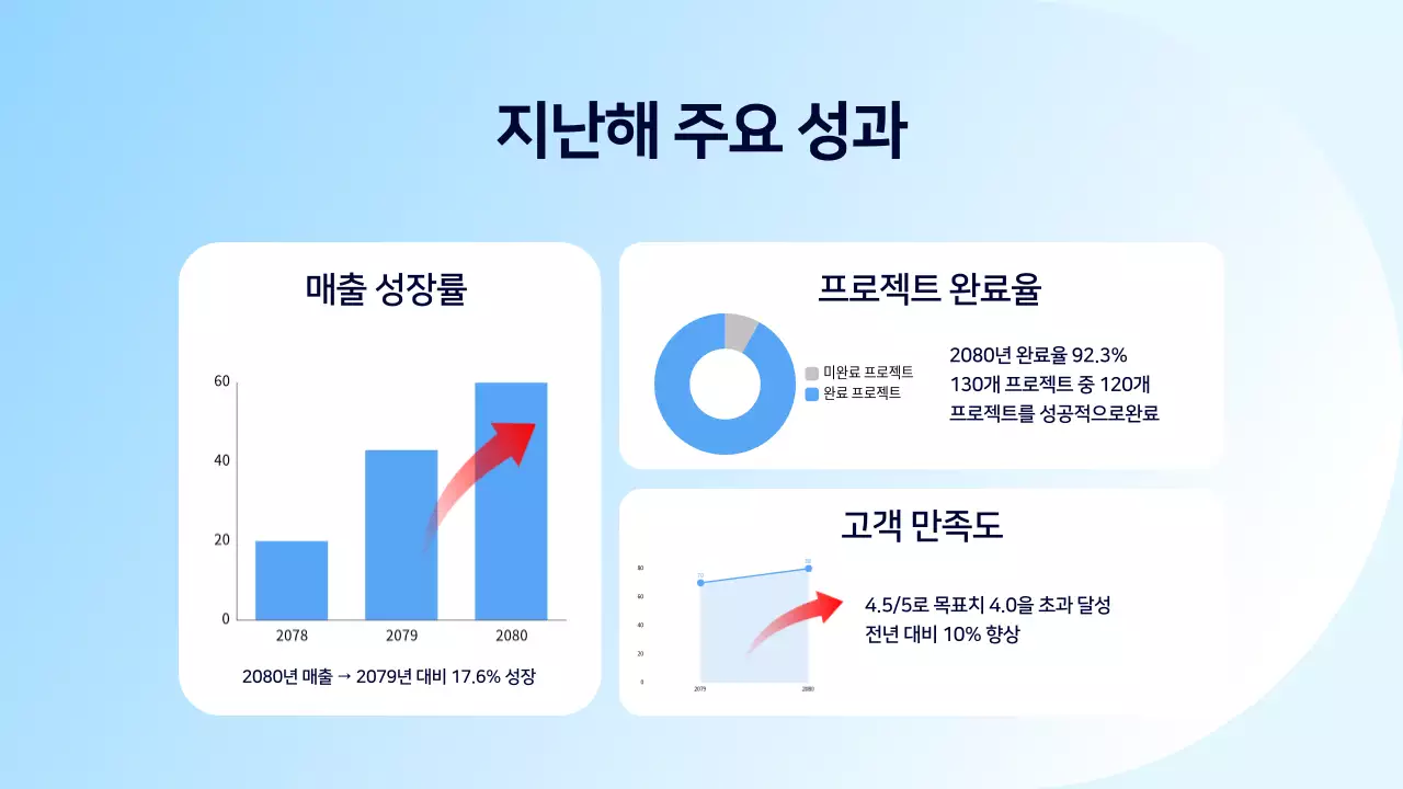 하늘색 모던 시무식 행사