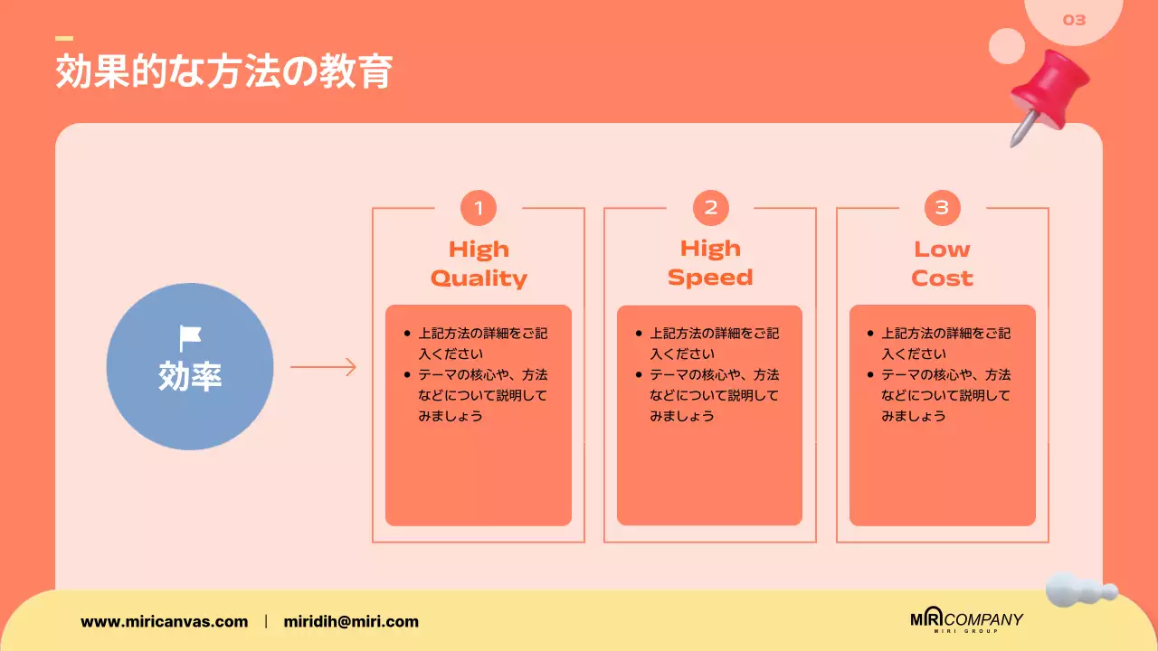 オレンジ 手書き 企業 研修資料 プレゼンテーション