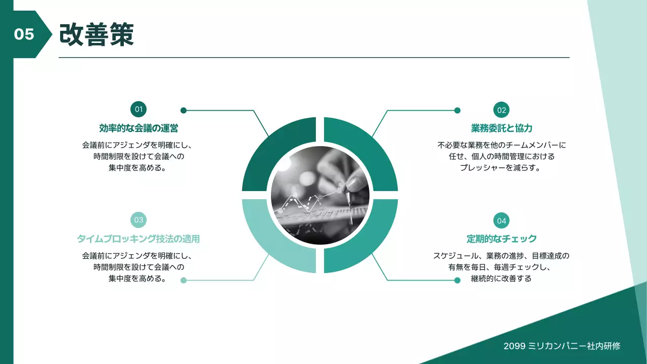 緑 シンプル 教育 資料 プレゼンテーション