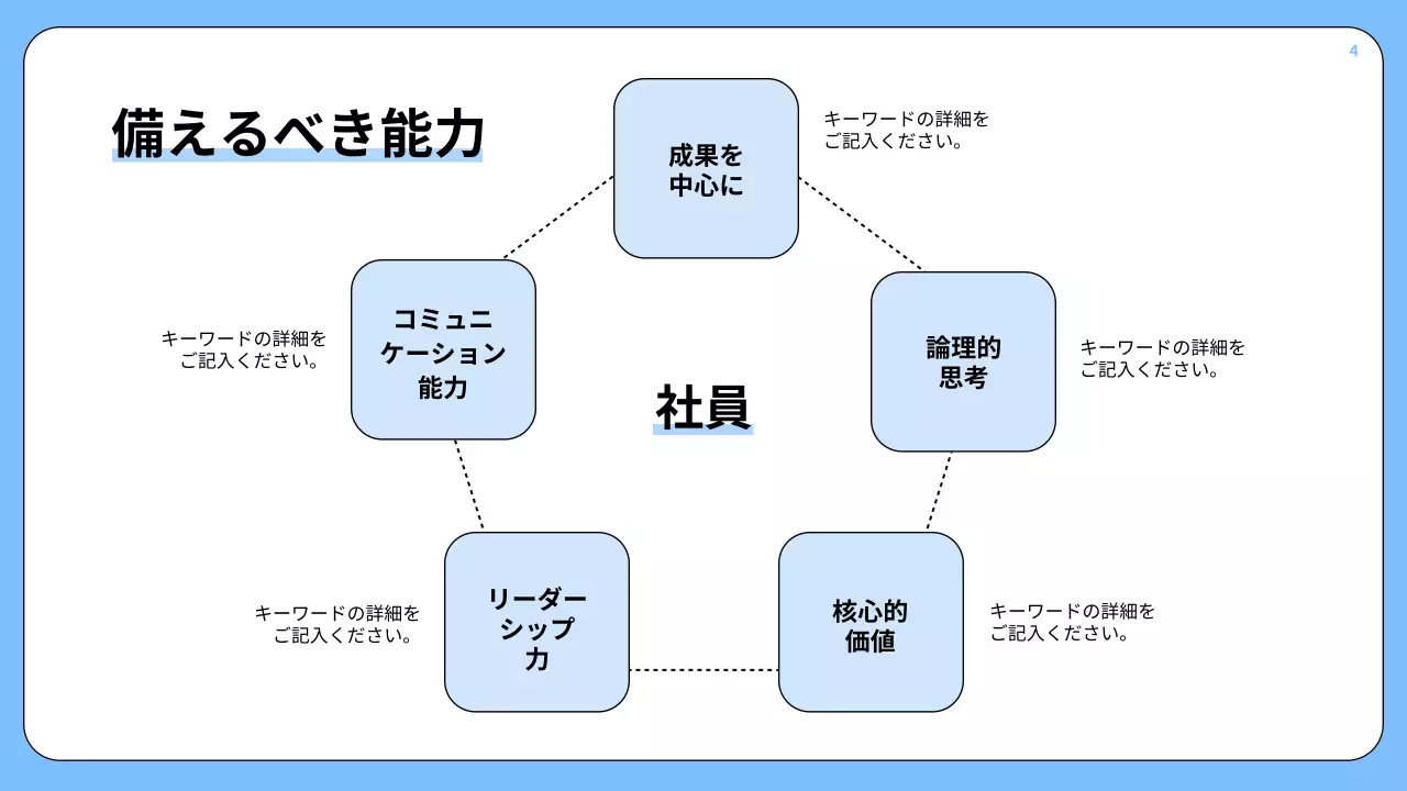 青 シンプル 研修 資料 プレゼンテーション