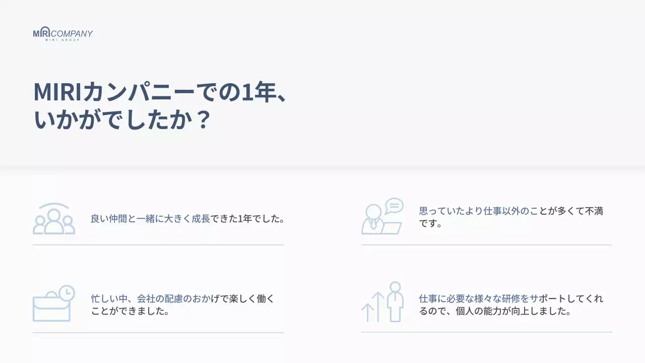 青 モダン ビジネス プレゼンテーション